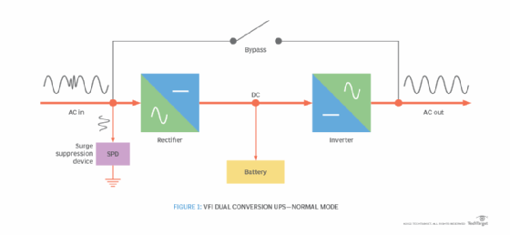 Mini UPS System  Detailed Circuit Diagram Available