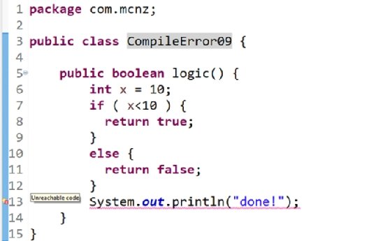 Java compile error example: 'Unreachable code'