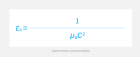 How Do I Type the Epsilon (ε) Symbol?, Data Center Knowledge