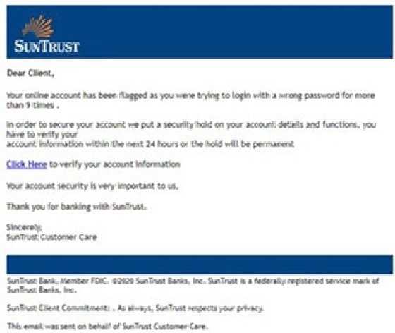 phishing email bank