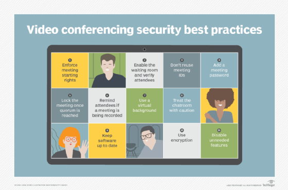 11 video conferencing security and privacy best practices | TechTarget