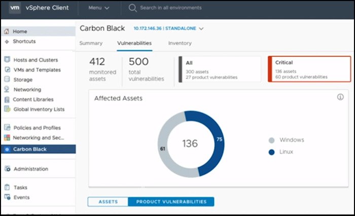 Screenshot of VMware Carbon Black vulnerabilities report