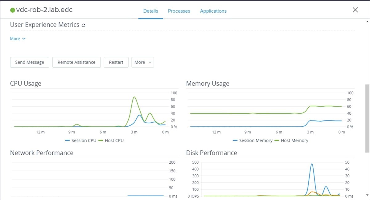 Highest latency vmware что это