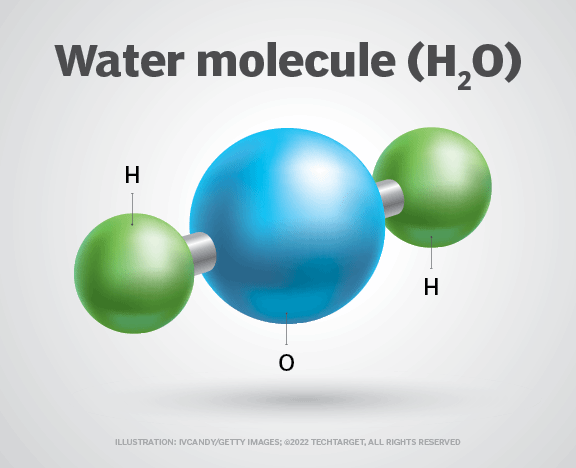 what-is-a-compound-in-chemistry