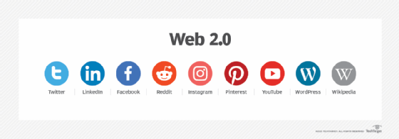 5 Ways Web 2.0 Can Make You a Better E-Learning Designer