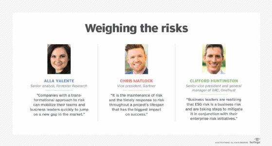 Risky Business: The State of Play for Risk Executives in the