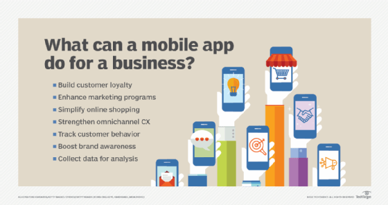 6 Best ways to advertise your APK and mobile app - Business of Apps