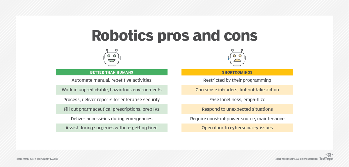 What Is Robotics? Definition from TechTarget