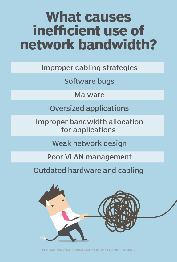 Which Of The Following Is Not A Benefit Of Networks 8 tips to optimize network bandwidth and performance | TechTarget