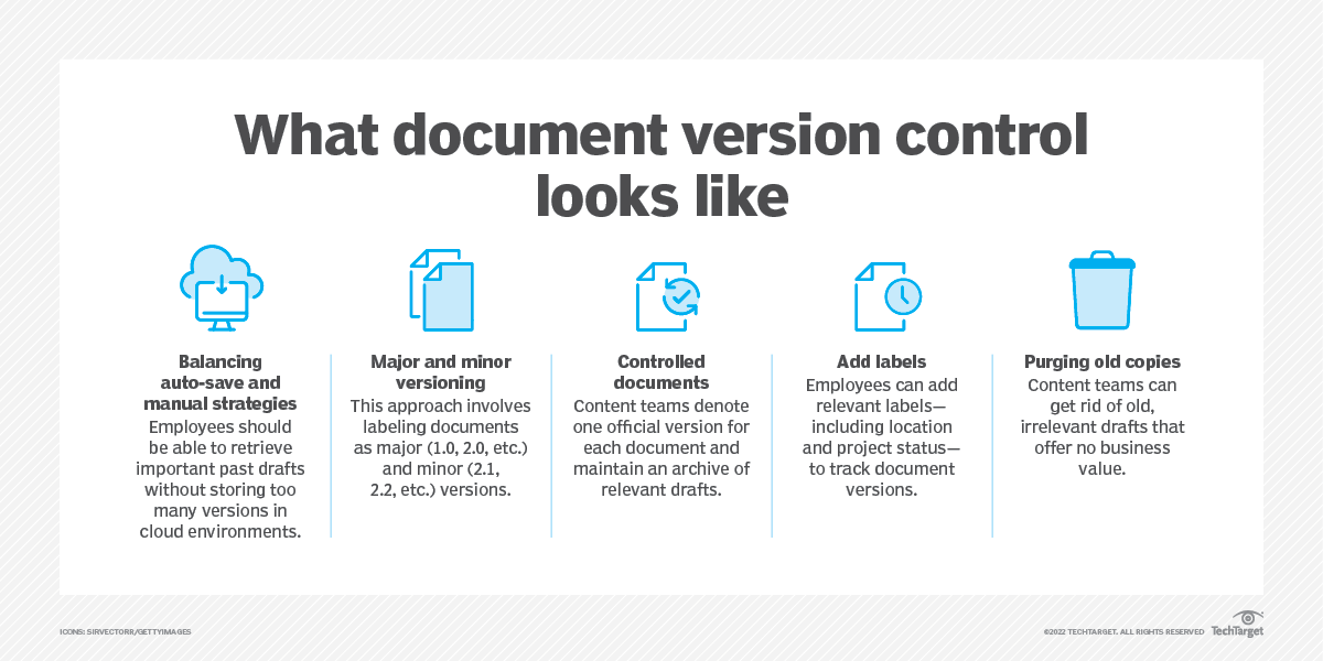 5 examples of document version control | TechTarget