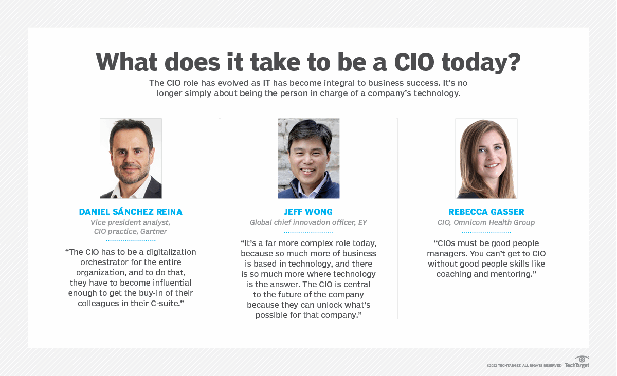 What Does It Take To Be a CIO Today?
