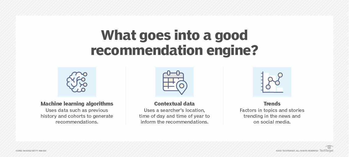What is a Engine? Definition from TechTarget