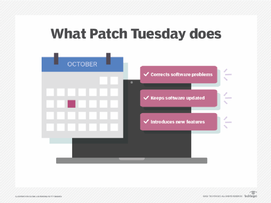 list of what Patch Tuesday does