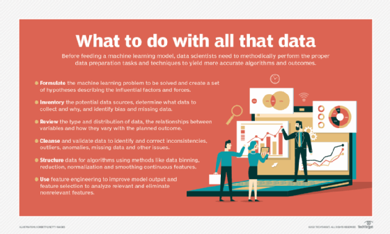 Data prep's critical steps for machine learning