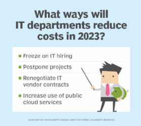 A list of ways IT departments can cut costs in 2023 given the economic slowdown.