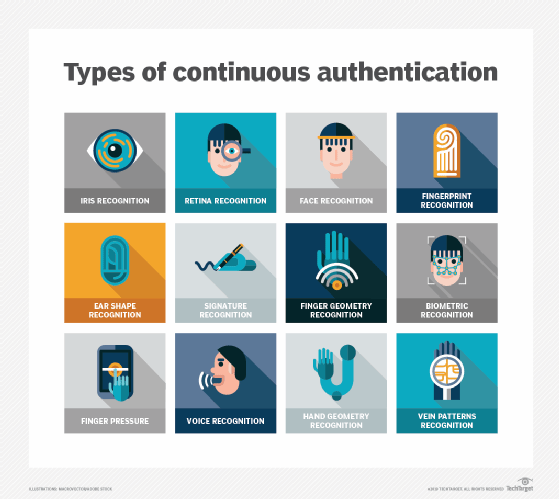 ibm speech to text authentication type