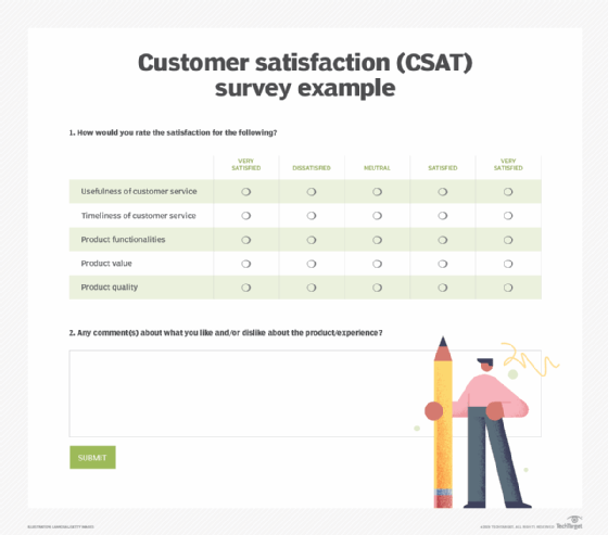 customer satisfaction survey thesis