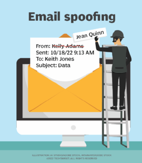 Graphic illustration of email spoofing