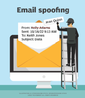 Illustration of email spoofing that falsely changes the sender's name.