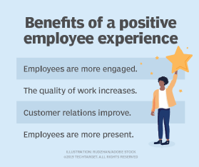 4 Best Benefits of Creating Top-Tier Workplace Experience Quality -  Stefanini