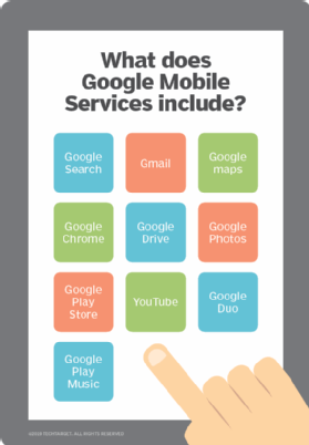 The facts about Google Mobile Services GMS in the Enterprise