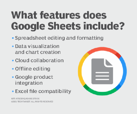 What Is Google Sheets And How Is It Used?