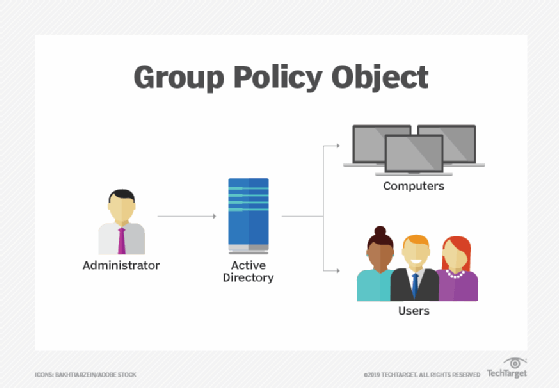 How to Deploy Software using Group Policy - Active Directory Pro