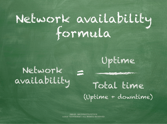 What Is Network Availability Definition From Whatis Com