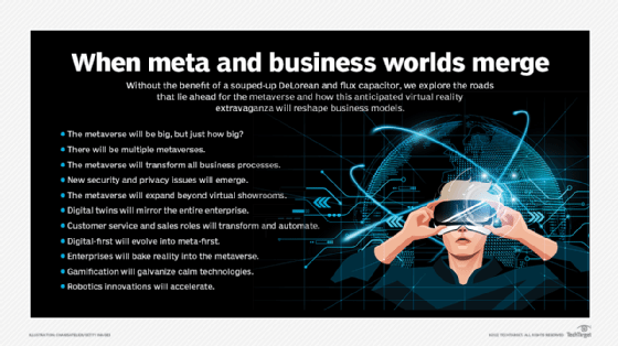 7 Things You Need To Know About Meta and Metaverse