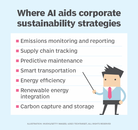 How industries use AI to ensure sustainability | TechTarget
