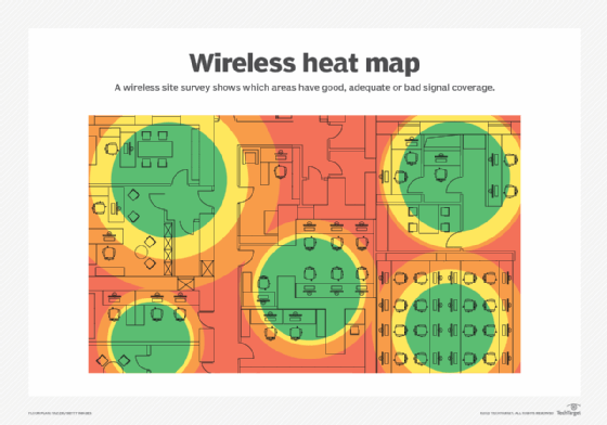 wireless heat map image