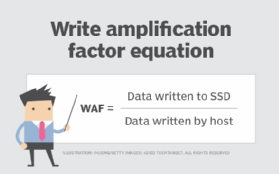 What is write amplification factor WAF Definition from