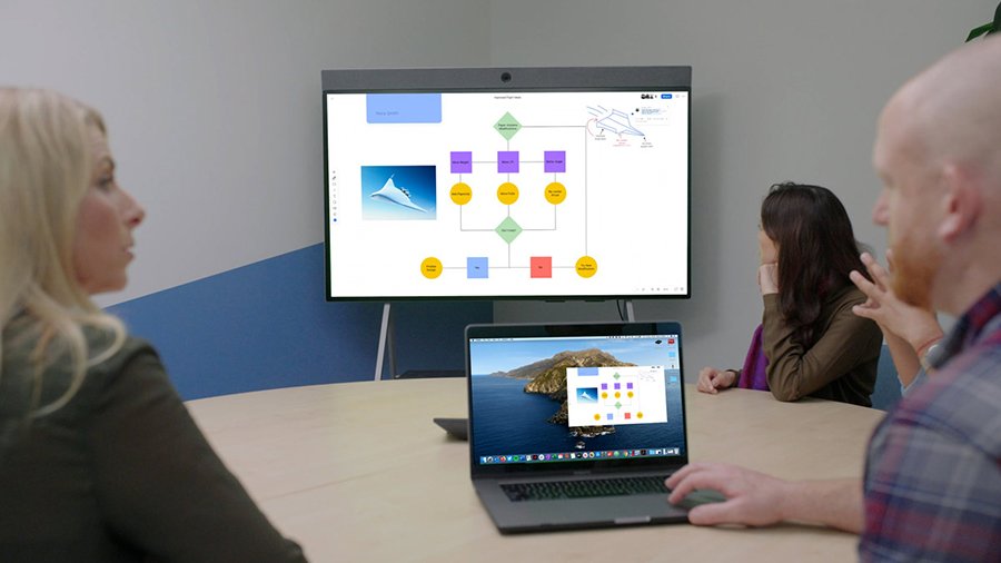 Zoom, RingCentral, BlueJeans improve virtual whiteboards TechTarget
