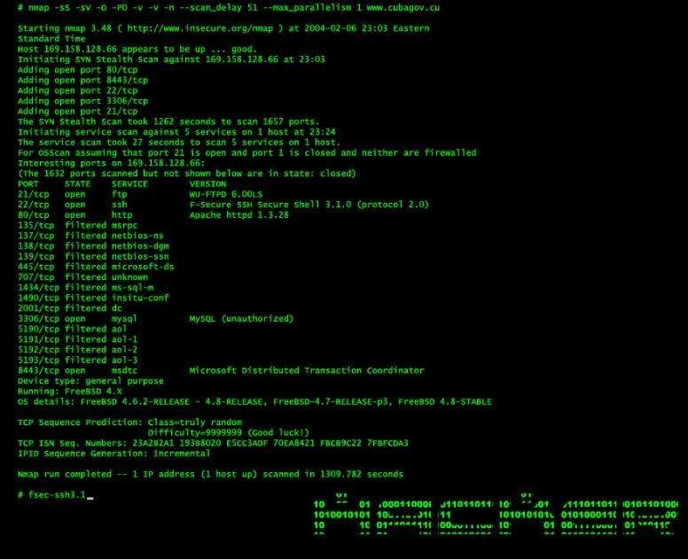 Intro to Nmap with Cheat Sheet - Unicminds