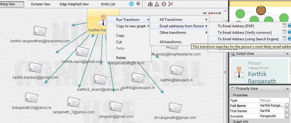 Datamining with Maltego