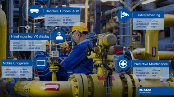Abbildung 5: Neben den Autobauern haben auch andere Branchen, etwa Chemiefirmen wie die BASF, ein großes Interesse an lokalen 5G-Frequenzen