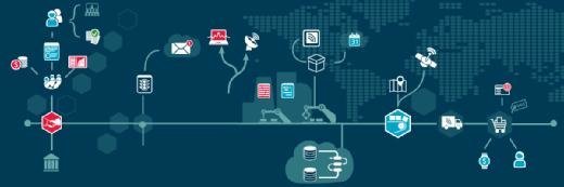 the availability of commands in the cisco ios (internetwork operating system) is based on: