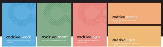 Infographie sur la nouvelle gamme simplifiée de la « suite collaborative de confiance » de Oodrive