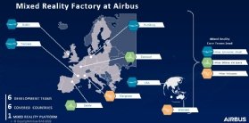 Infographie de la carte des équipes chez Airbus