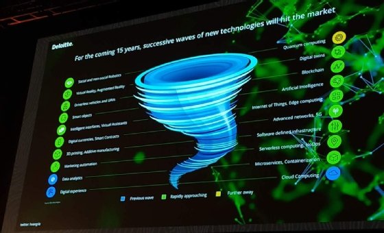 Les technologies émergeantes et leurs maturités selon Deloitte