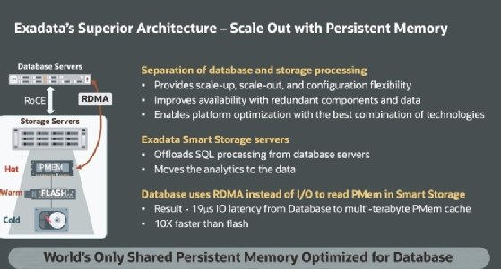 L'utilisation de la technologie RDMA par Oracle au sein de l'infrastructure X9M.