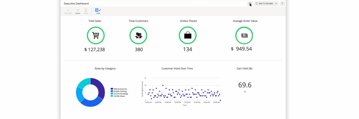 appdynamics baseline