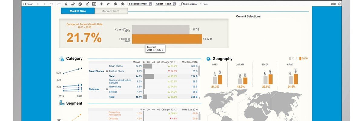 qlikview gartner magic quadrant 2018