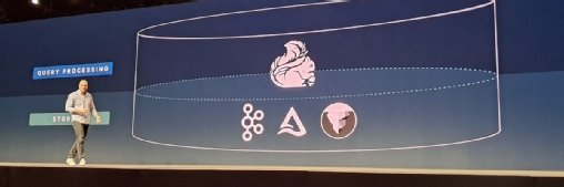 Rapprochement de Kafka et Flink : Confluent tente d’arrondir les angles