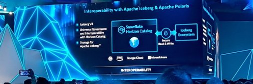 Iceberg, Polaris : Snowflake tient enfin sa promesse d’interopérabilité